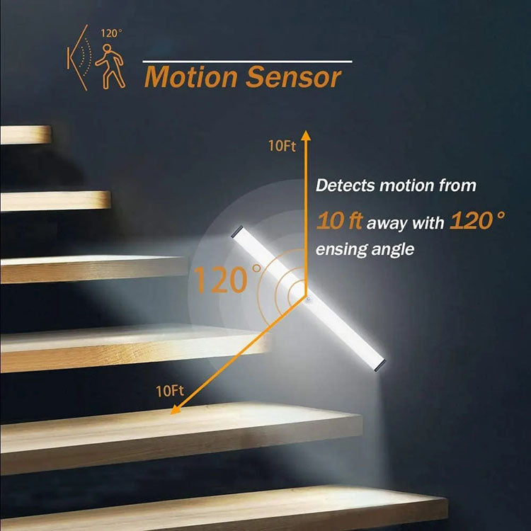 LED Motion Sensor Cabinet Light LED Motion Sensor Cabinet Light