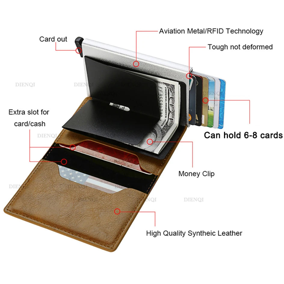 Anti-Theft RFID Credit Card Holder - Minimalist Slim Wallet for Men