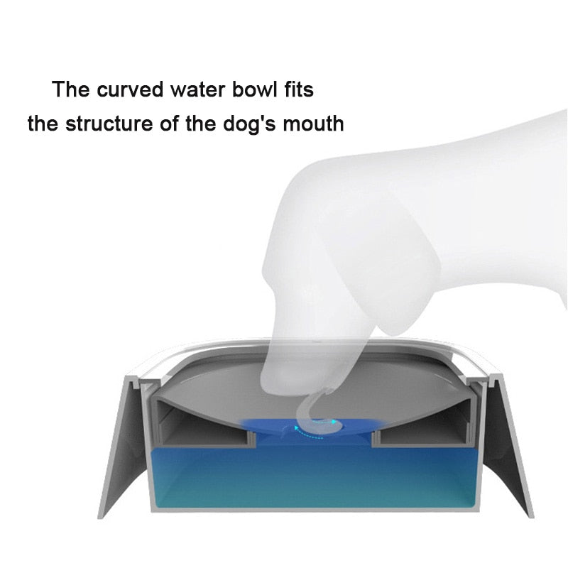 Dog Water Bowl - No Spill Dog Water Dispenser No Spill Dog Water Bowl
