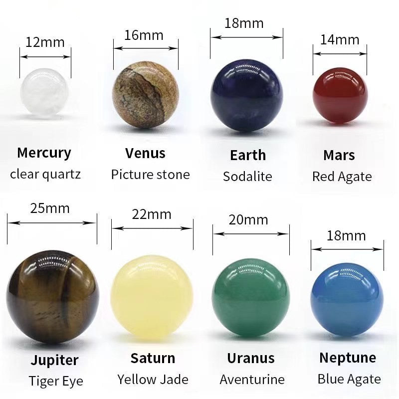 Solar System Planets Crystal Balls Solar System Planets