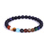 Galaxy Planets and Solar System Bracelet AO 6mm-6mm Galaxy Planets Bracelet